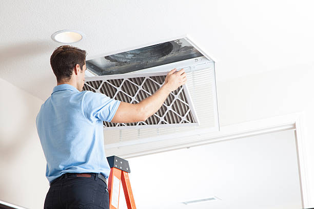 Best HVAC Equipment and Components in Unionville, NC
